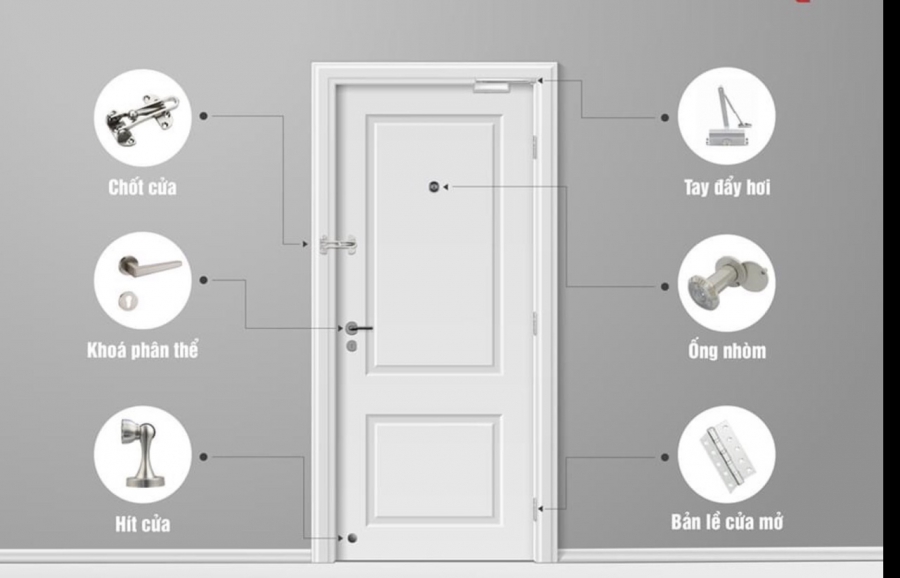 cánh cửa gỗ cao cấp